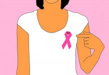 Rakovina prsu v ČR ročně postihne sedm tisíc žen rakovina prsu