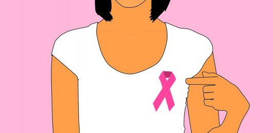 rakovina prsu