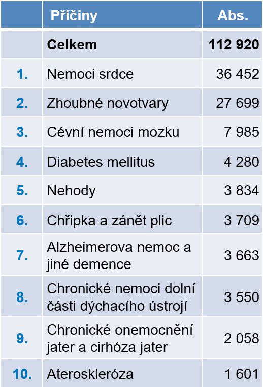 Buzzfeed chodit s někým s adhd