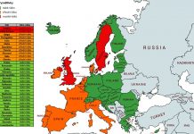 MZ rozsvítilo cestovní semafor a uvolnilo další pravidla cestovni_semafor