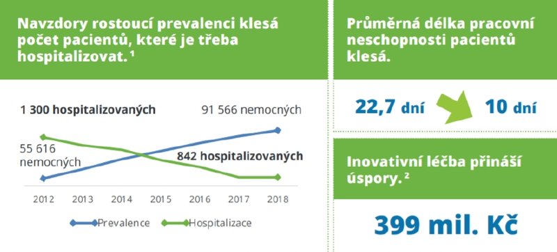 revmatoidni_artritida