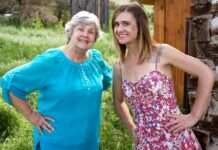 Ženy: Jaké zdravotní prohlídky a vyšetření mají v Česku zdarma zeny